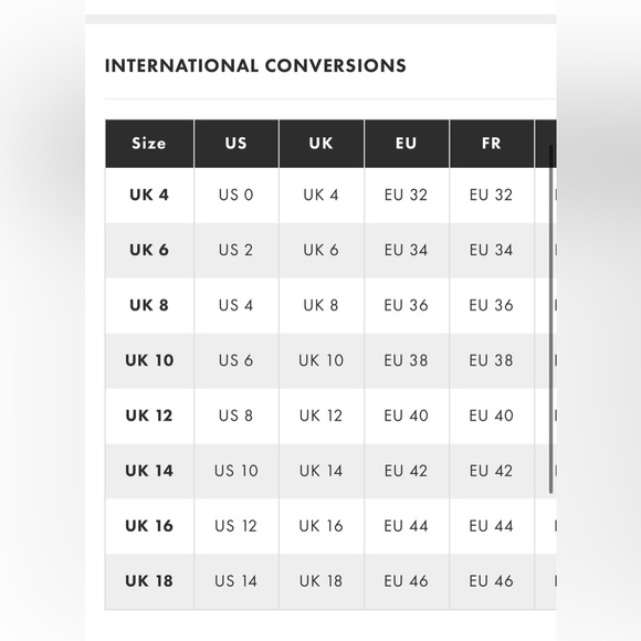 🔥NWT🔥 ASOS Corset Dress w Ruffle Asymmetrical Hem - Picture 15 of 16